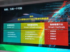 聯(lián)想35周年 以一場“小長征”開啟人工智能基礎(chǔ)軟件開發(fā)新篇章