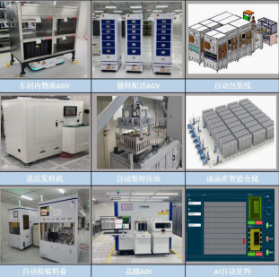 省級(jí)先進(jìn)級(jí)智能工廠名單揭曉，經(jīng)開14家企業(yè)成功登榜，人工智能基礎(chǔ)軟件開發(fā)成亮點(diǎn)