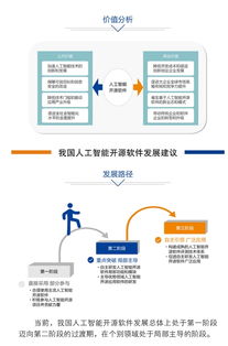 中國人工智能開源軟件發(fā)展聯(lián)盟成立大會(huì)即將在京舉行，共筑基礎(chǔ)軟件新生態(tài)