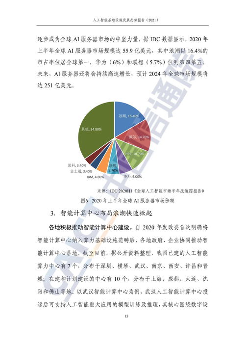 人工智能基礎設施發(fā)展態(tài)勢報告2021 聚焦人工智能基礎軟件開發(fā)